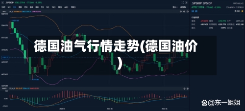 德国油气行情走势(德国油价)