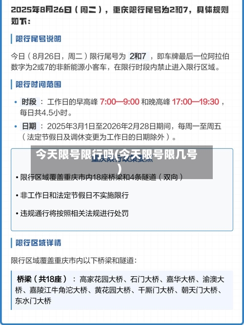今天限号限行吗(今天限号限几号)