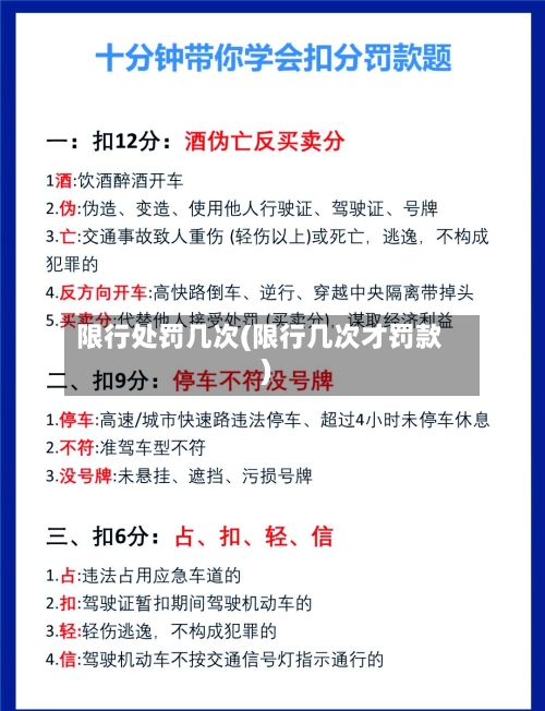 限行处罚几次(限行几次才罚款)