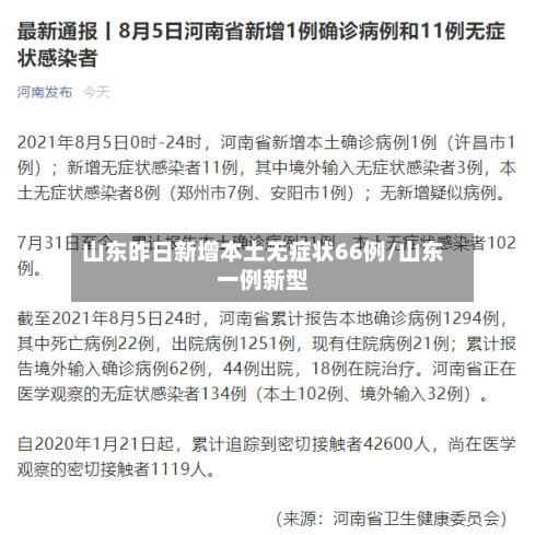 山东昨日新增本土无症状66例/山东一例新型