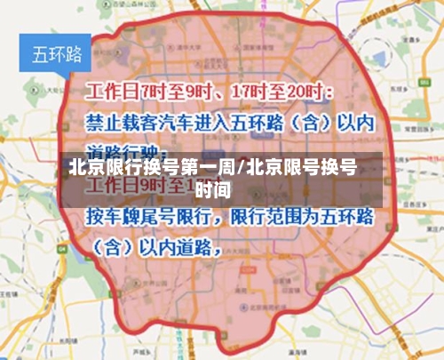北京限行换号第一周/北京限号换号时间
