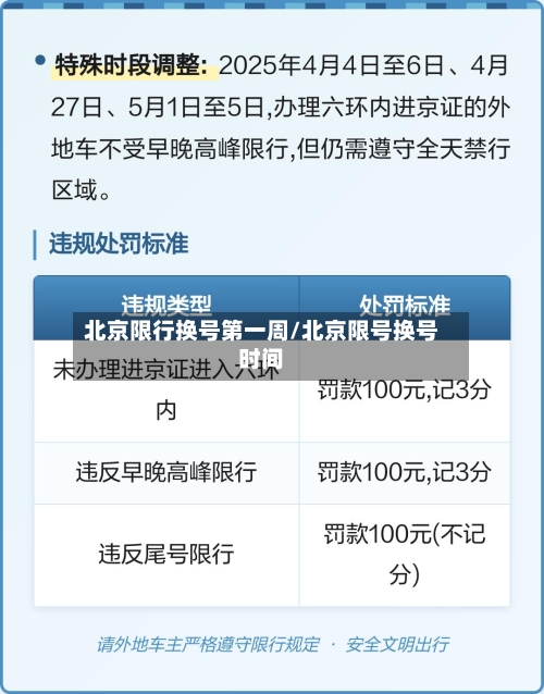 北京限行换号第一周/北京限号换号时间