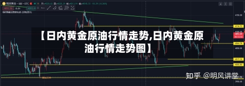 【日内黄金原油行情走势,日内黄金原油行情走势图】