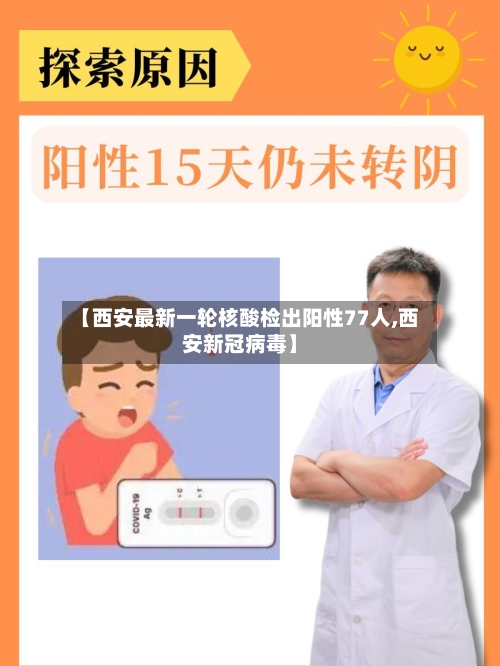 【西安最新一轮核酸检出阳性77人,西安新冠病毒】