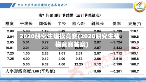 2020研究生建模竞赛(2020研究生建模竞赛答案)