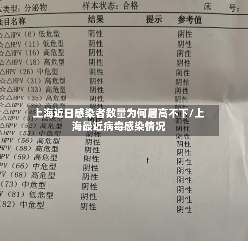 上海近日感染者数量为何居高不下/上海最近病毒感染情况