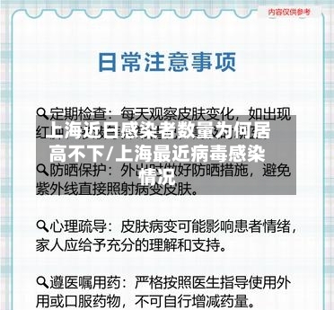 上海近日感染者数量为何居高不下/上海最近病毒感染情况