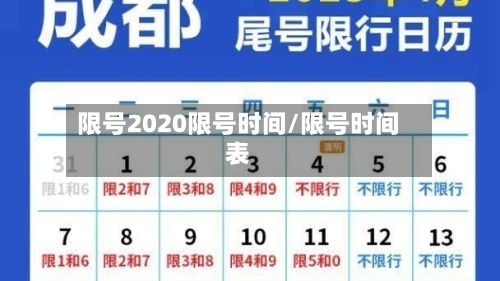 限号2020限号时间/限号时间表
