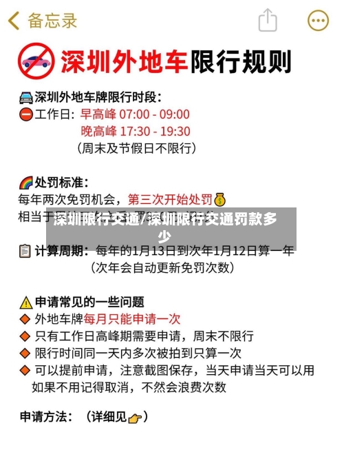 深圳限行交通/深圳限行交通罚款多少