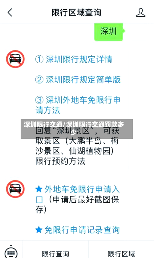 深圳限行交通/深圳限行交通罚款多少
