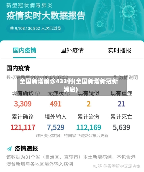 全国新增确诊433例(全国新增新冠新消息)