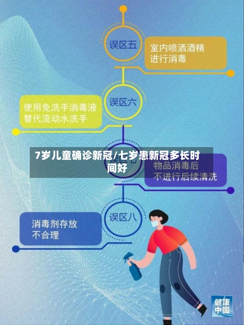 7岁儿童确诊新冠/七岁患新冠多长时间好