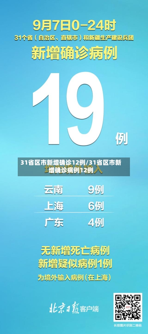 31省区市新增确诊12例/31省区市新增确诊病例12例