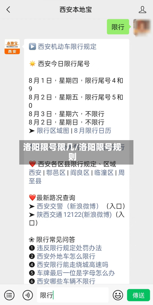 洛阳限号限几/洛阳限号规则