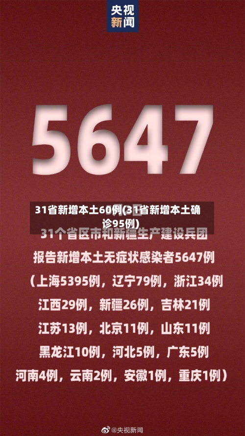 31省新增本土60例(31省新增本土确诊95例)