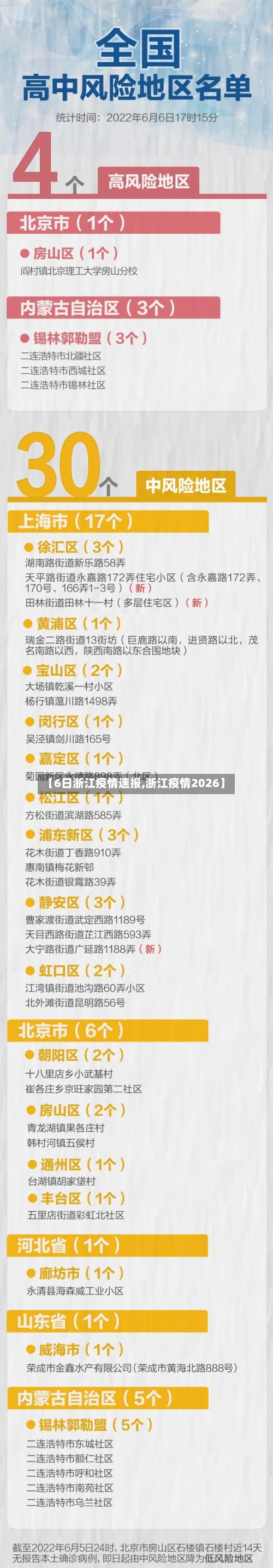 【6日浙江疫情速报,浙江疫情2026】