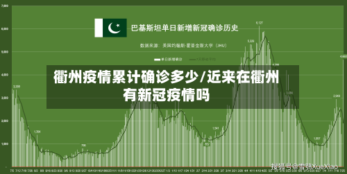 衢州疫情累计确诊多少/近来在衢州有新冠疫情吗