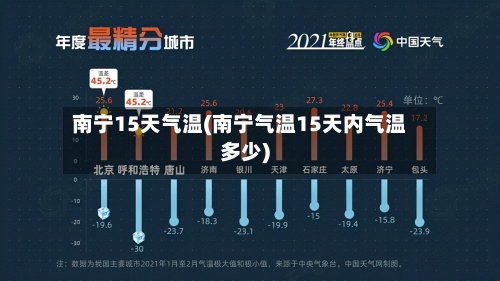 南宁15天气温(南宁气温15天内气温多少)