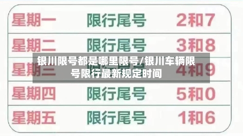 银川限号都是哪里限号/银川车辆限号限行最新规定时间