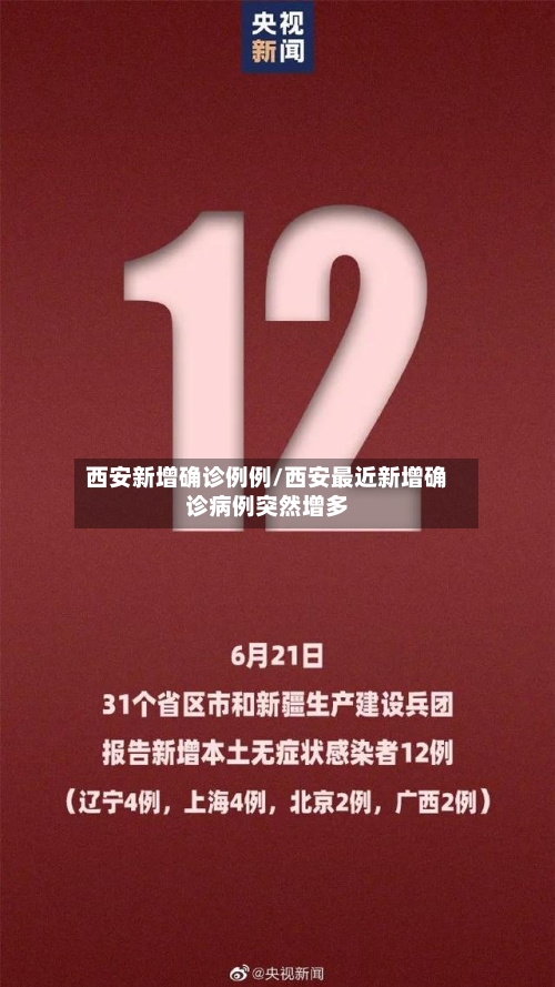 西安新增确诊例例/西安最近新增确诊病例突然增多