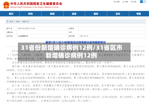 31省份新增确诊病例12例/31省区市新增确诊病例12例