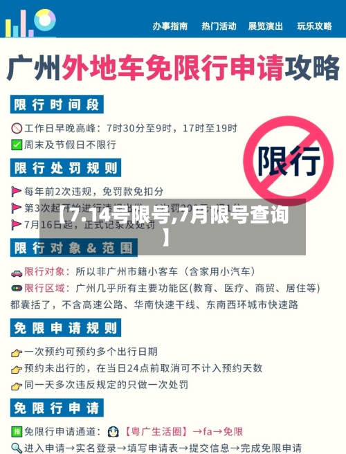 【7.14号限号,7月限号查询】