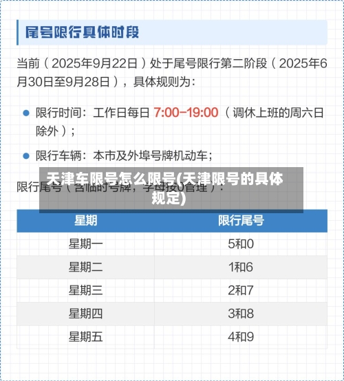 天津车限号怎么限号(天津限号的具体规定)