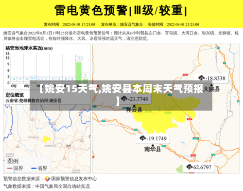 【姚安15天气,姚安县本周末天气预报】