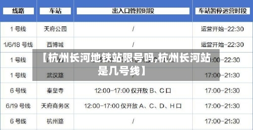 【杭州长河地铁站限号吗,杭州长河站是几号线】
