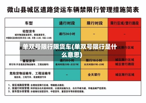 单双号限行限货车(单双号限行是什么意思)
