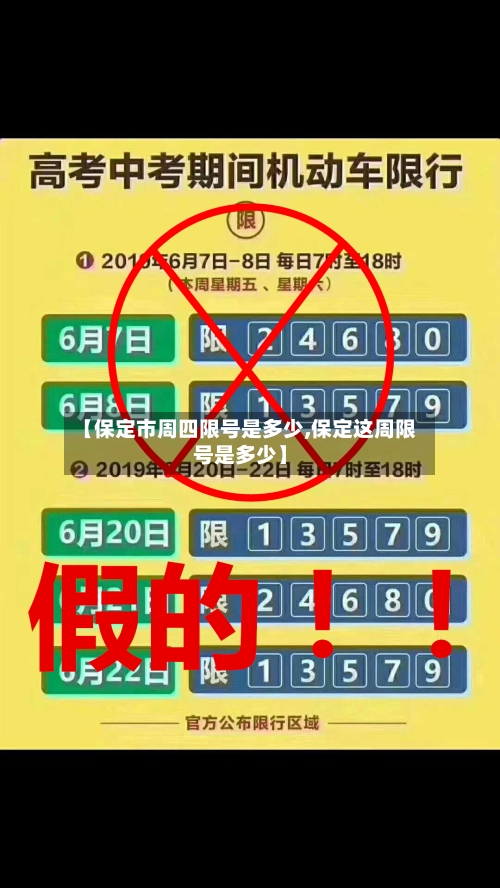 【保定市周四限号是多少,保定这周限号是多少】