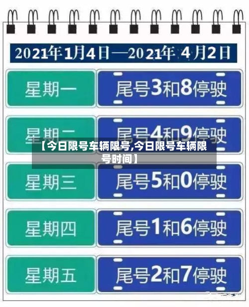 【今日限号车辆限号,今日限号车辆限号时间】