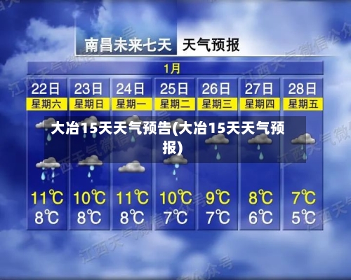 大冶15天天气预告(大冶15天天气预报)
