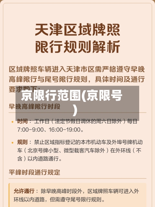 京限行范围(京限号)