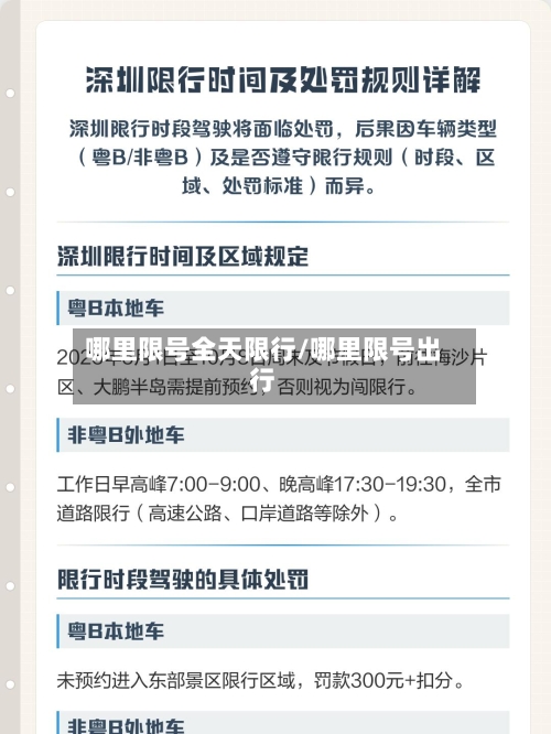 哪里限号全天限行/哪里限号出行