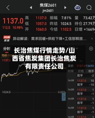 长治焦煤行情走势/山西省焦炭集团长治焦炭有限责任公司