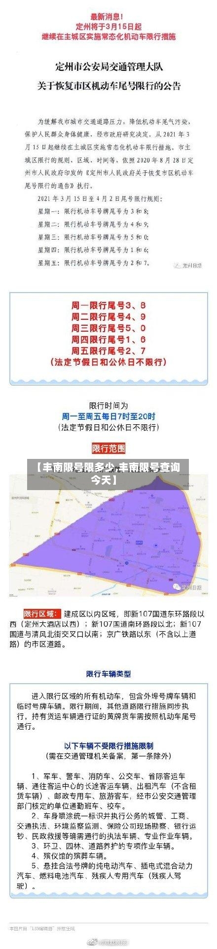 【丰南限号限多少,丰南限号查询今天】