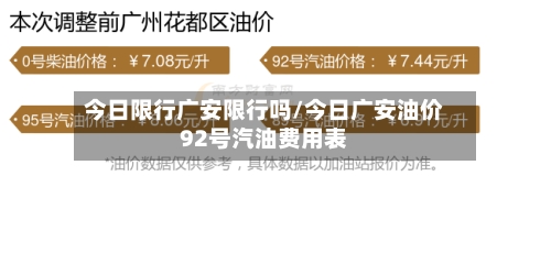今日限行广安限行吗/今日广安油价92号汽油费用表