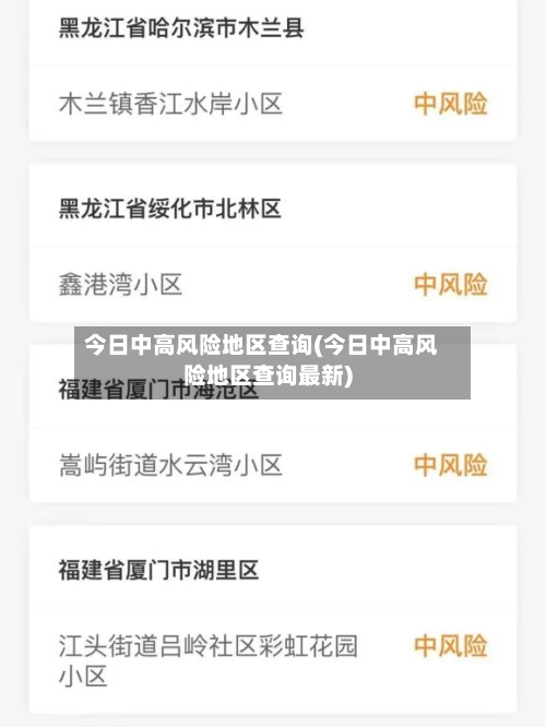 今日中高风险地区查询(今日中高风险地区查询最新)