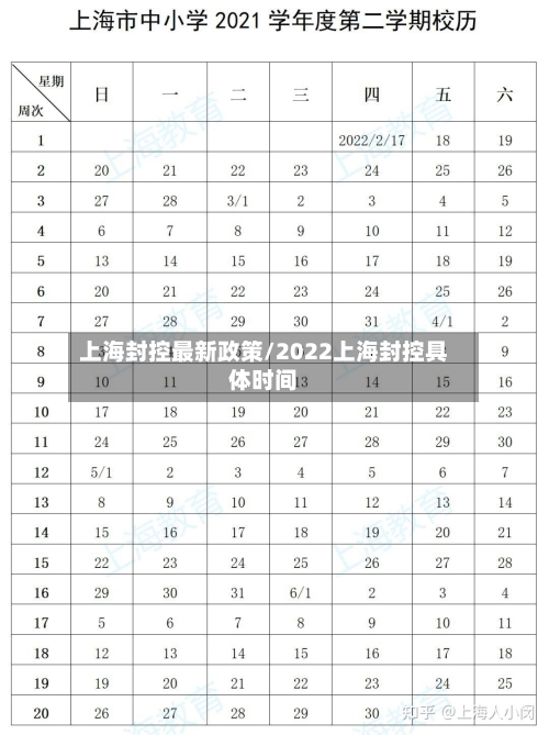 上海封控最新政策/2022上海封控具体时间