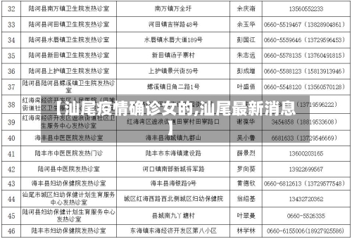 【汕尾疫情确诊女的,汕尾最新消息】