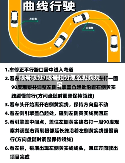 限号限分/限号扣分怎么处罚规定