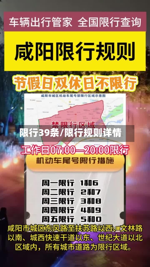 限行39条/限行规则详情