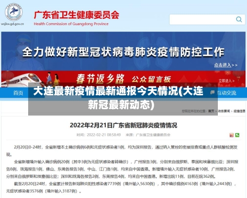 大连最新疫情最新通报今天情况(大连新冠最新动态)