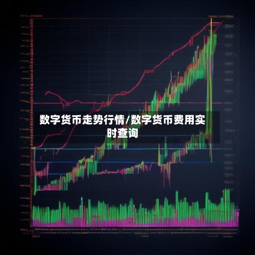 数字货币走势行情/数字货币费用实时查询
