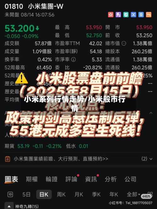 小米系列行情走势/小米般市行情