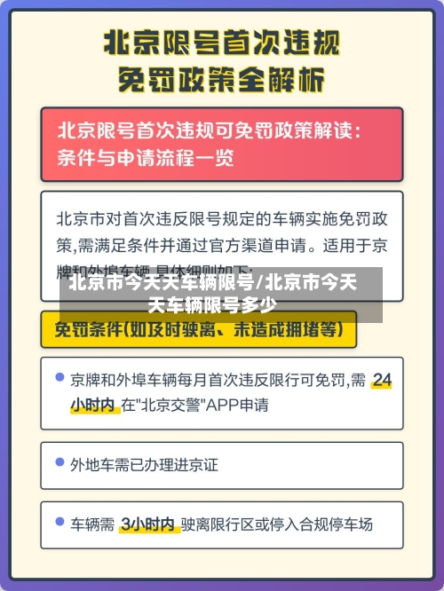 北京市今天天车辆限号/北京市今天天车辆限号多少
