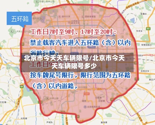北京市今天天车辆限号/北京市今天天车辆限号多少
