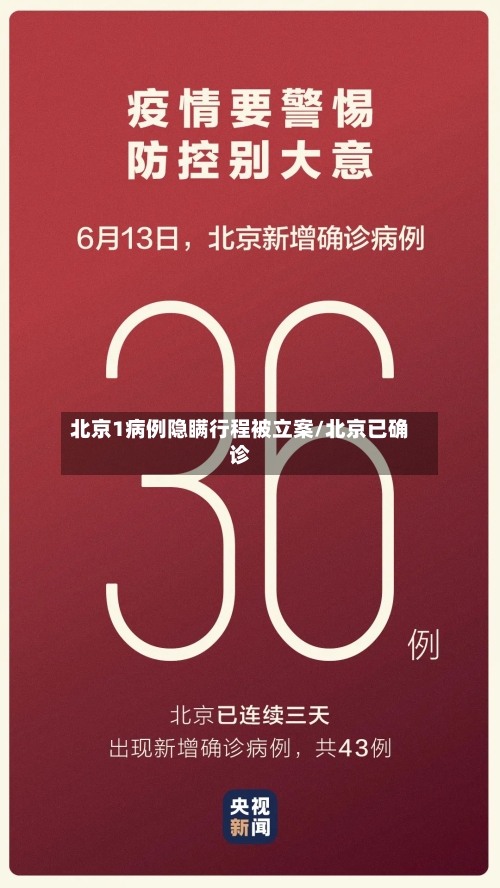 北京1病例隐瞒行程被立案/北京已确诊