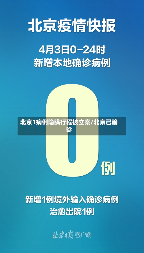 北京1病例隐瞒行程被立案/北京已确诊